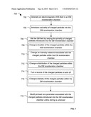 Systems and Methods to Stir an Electromagnetic (EM) Field diagram and image