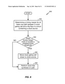 System and Method of Clock Tree Synthesis diagram and image