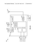 System and Method of Clock Tree Synthesis diagram and image