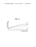 AMPLIFICATION CIRCUIT diagram and image