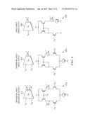 System And Method For Implementing An Oscillator diagram and image