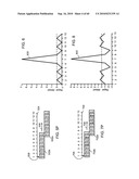SYSTEM AND METHOD FOR MINIMIZING DISTURBANCES BY A FIELD EMISSION STRUCTURE diagram and image