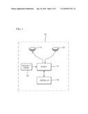 RFID ANTENNA SYSTEM AND CONTROL METHOD OF THE SAME diagram and image