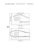 MM-WAVE FULLY INTEGRATED PHASED ARRAY RECEIVER AND TRANSMITTER WITH ON-CHIP ANTENNAS diagram and image