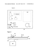 CONTROL OF APPLIANCES, KITCHEN AND HOME diagram and image