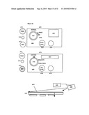 CONTROL OF APPLIANCES, KITCHEN AND HOME diagram and image