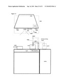 CONTROL OF APPLIANCES, KITCHEN AND HOME diagram and image