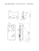 CONTROL OF APPLIANCES, KITCHEN AND HOME diagram and image