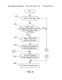 Icon/text interface control method diagram and image