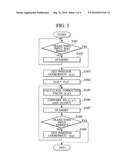 TRACK INFORMATION PROCESSOR, TRACK INFORMATION PROCESSING METHOD, INFORMATION RECORDING MEDIUM, AND PROGRAM diagram and image