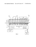 OLED DISPLAY AND SENSOR diagram and image