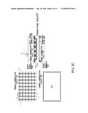 TOUCH PAD FOR MULTIPLE SENSING diagram and image