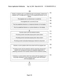 Device, Method, and Graphical User Interface for Moving a Current Position in Content at a Variable Scrubbing Rate diagram and image