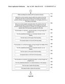 Device, Method, and Graphical User Interface for Moving a Current Position in Content at a Variable Scrubbing Rate diagram and image