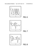 SENSING DEVICE AND METHOD diagram and image