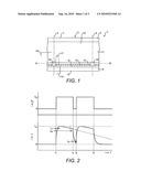 DRIVING OF ELECTROWETTING DISPLAY DEVICE diagram and image
