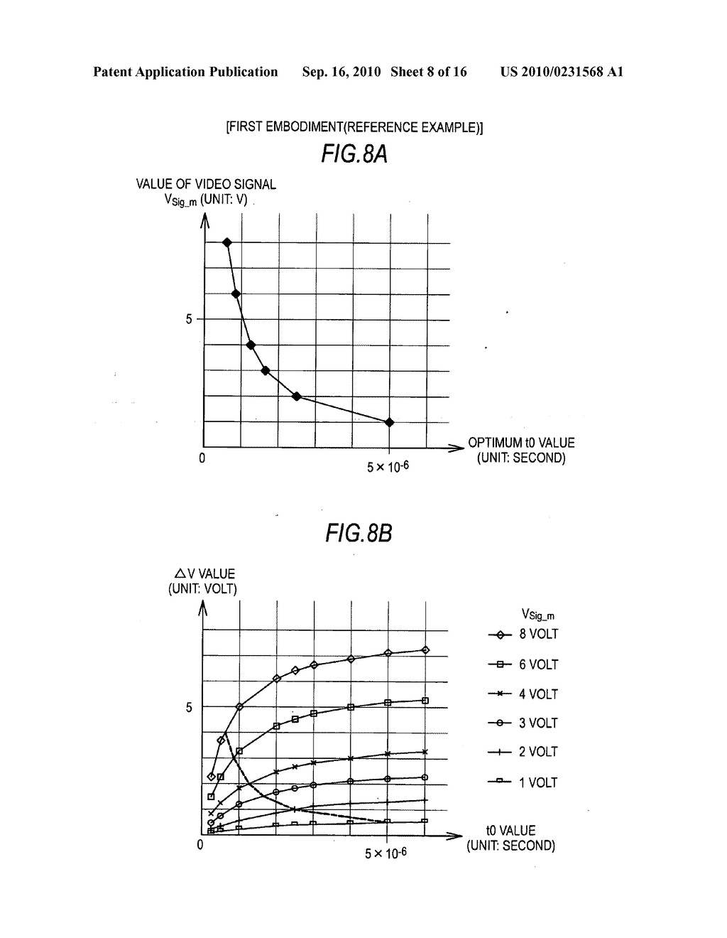 Display apparatus and method of driving the same - diagram, schematic, and image 09