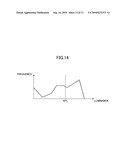 BACKLIGHT DEVICE AND LIQUID CRYSTAL DISPLAYING DEVICE USING THE BACKLIGHT DEVICE diagram and image