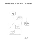 Processing Graphics Primitives in an Epsilon View Volume diagram and image