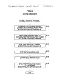 BUBBLE REMOVING METHOD diagram and image