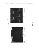 System and method for performing motion capture and image reconstruction with transparent makeup diagram and image