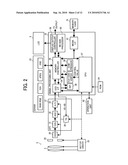 IMAGING DEVICE AND IMAGING METHOD diagram and image