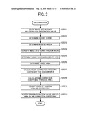 IMAGING DEVICE AND IMAGING METHOD diagram and image