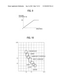 IMAGING DEVICE AND IMAGING METHOD diagram and image