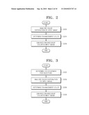 METHOD AND SYSTEM FOR FOCAL LENGTH-SPECIFIC COLOR ENHANCEMENT diagram and image