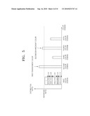 METHOD AND SYSTEM FOR FOCAL LENGTH-SPECIFIC COLOR ENHANCEMENT diagram and image