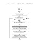 METHOD AND SYSTEM FOR FOCAL LENGTH-SPECIFIC COLOR ENHANCEMENT diagram and image