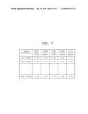 METHOD AND SYSTEM FOR FOCAL LENGTH-SPECIFIC COLOR ENHANCEMENT diagram and image