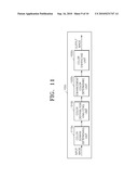 METHOD AND SYSTEM FOR FOCAL LENGTH-SPECIFIC COLOR ENHANCEMENT diagram and image