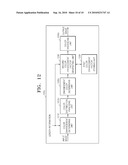 METHOD AND SYSTEM FOR FOCAL LENGTH-SPECIFIC COLOR ENHANCEMENT diagram and image