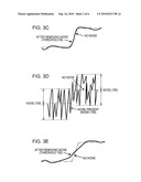 Image processing apparatus, image processing method and computer program diagram and image