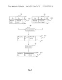 METHOD FOR SELECTING AN AUDIO AND/OR VIDEO SERVICE RECEIVED diagram and image