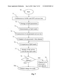 METHOD FOR SELECTING AN AUDIO AND/OR VIDEO SERVICE RECEIVED diagram and image