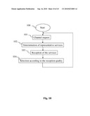 METHOD FOR SELECTING AN AUDIO AND/OR VIDEO SERVICE RECEIVED diagram and image