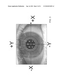 Application of neuro-ocular wavefront data in vision correction diagram and image