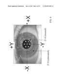 Application of neuro-ocular wavefront data in vision correction diagram and image