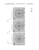 Application of neuro-ocular wavefront data in vision correction diagram and image