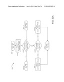 Application of neuro-ocular wavefront data in vision correction diagram and image