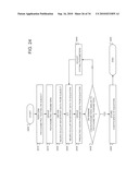 Application of neuro-ocular wavefront data in vision correction diagram and image