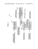 THREE-DIMENSIONAL SHAPE MEASURING METHOD AND DEVICE diagram and image