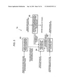 THREE-DIMENSIONAL SHAPE MEASURING METHOD AND DEVICE diagram and image