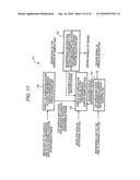 THREE-DIMENSIONAL SHAPE MEASURING METHOD AND DEVICE diagram and image