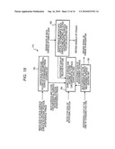 THREE-DIMENSIONAL SHAPE MEASURING METHOD AND DEVICE diagram and image