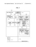 PRINTING CONTROL DEVICE, IMAGE FORMING DEVICE, PRINTING CONTROL SYSTEM AND COMPUTER READABLE MEDIUM diagram and image