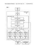 PRINTING WITH ALTERNATIVE HALFTONE PATTERNS IN INK JET PRINTING TO REDUCE INK PENETRATION diagram and image