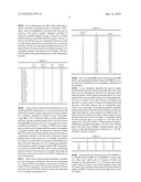 PRINTING WITH ALTERNATIVE HALFTONE PATTERNS IN INK JET PRINTING TO REDUCE INK PENETRATION diagram and image